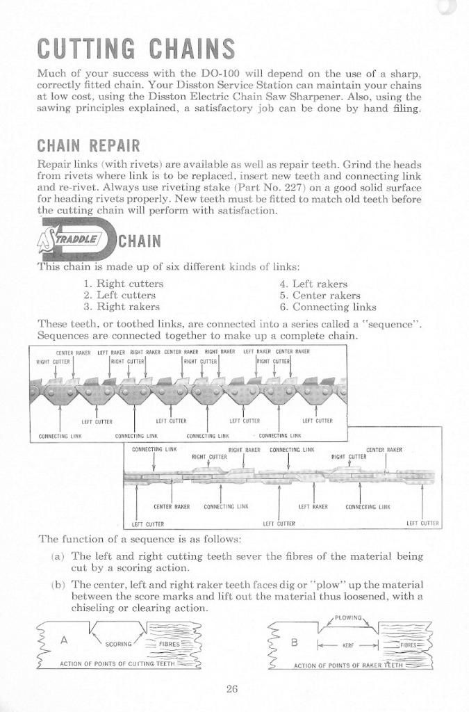 Scratcher Chain Arborist, Chainsaw & Tree Work Forum